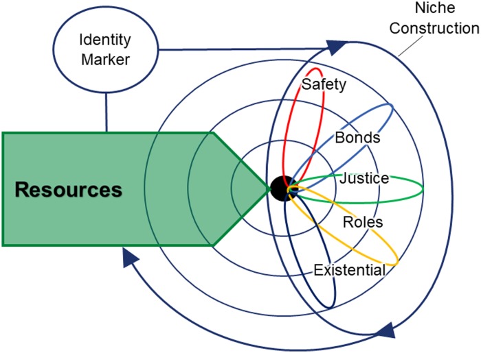 Fig. 1.