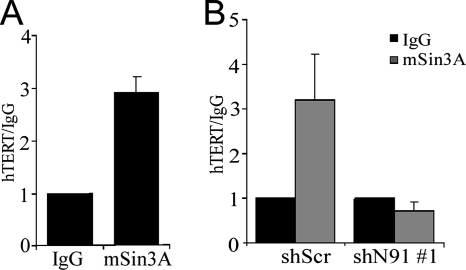 FIG. 6.