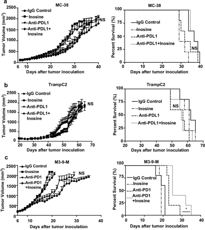 Extended Data Fig. 10