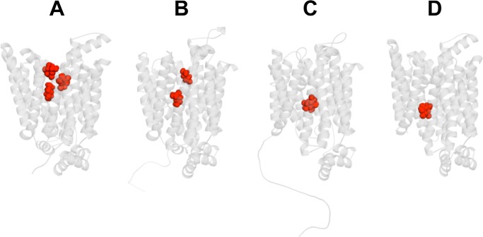 Figure 3.