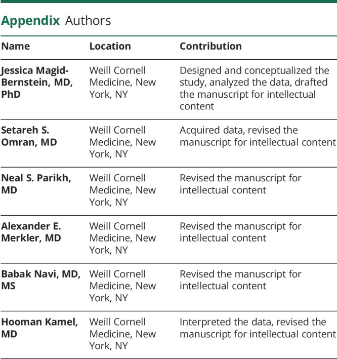 Appendix.