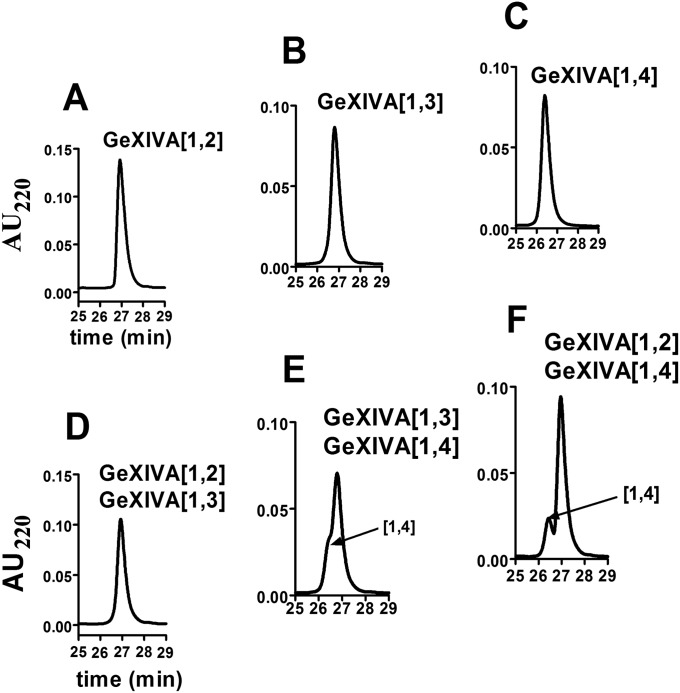 Fig. S1.