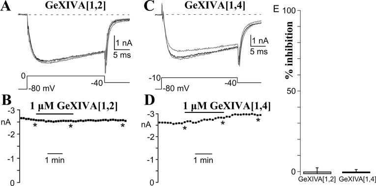 Fig. S4.