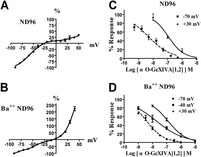 Fig. S3.