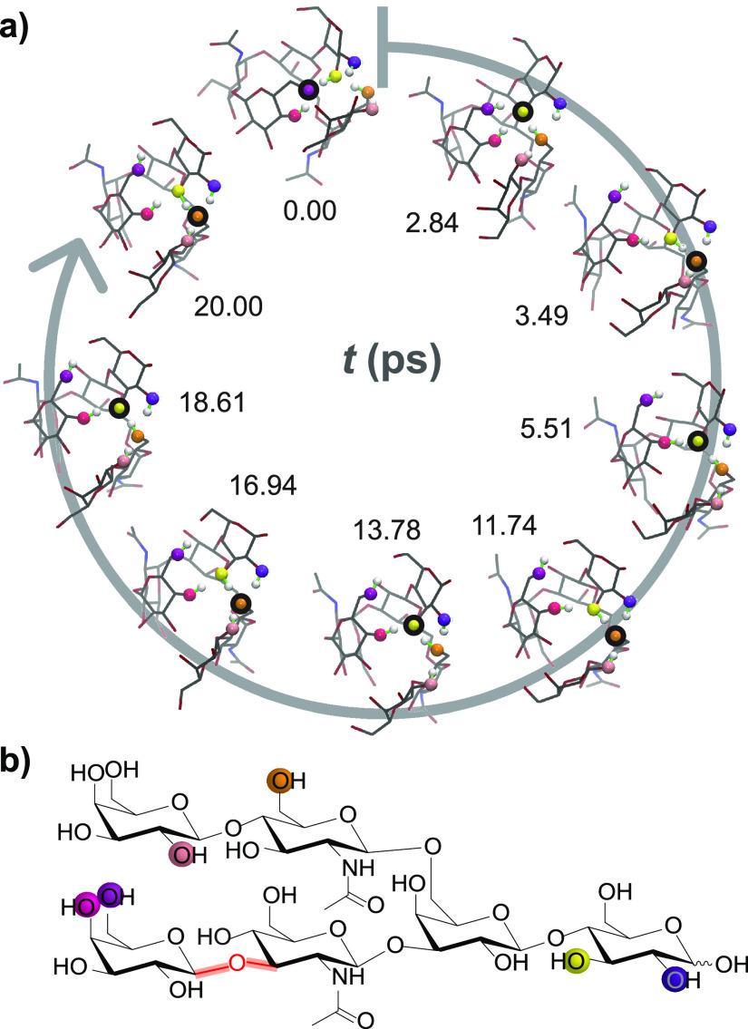 Figure 15