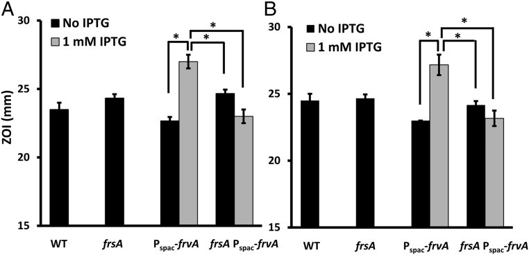 Fig. 5.