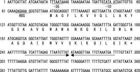 FIG. 3.