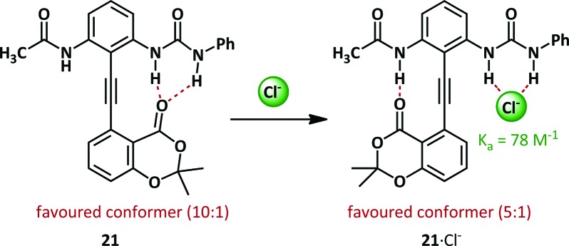 Scheme 14