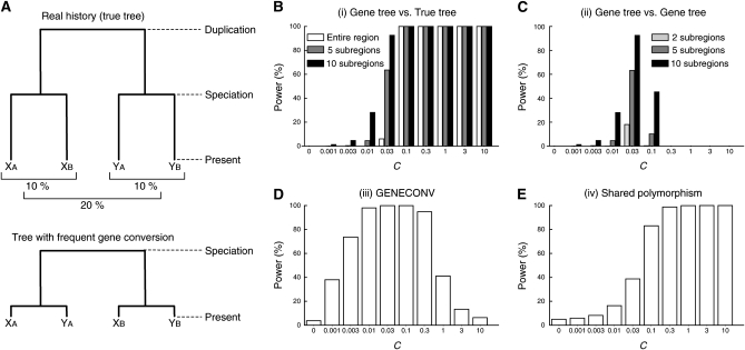 Figure 1.—