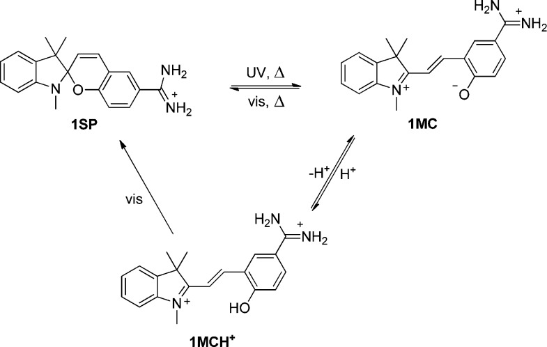 Scheme 1