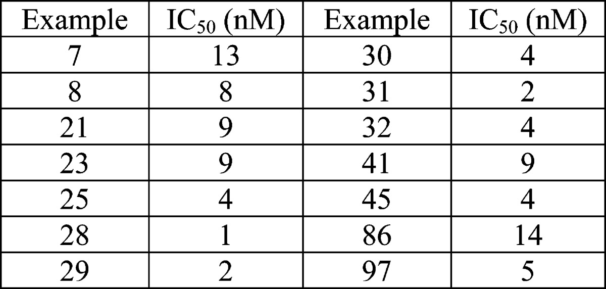 graphic file with name ml-2015-00421c_0004.jpg