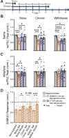 Fig. 8: