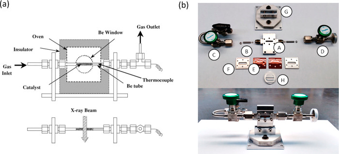 Figure 50