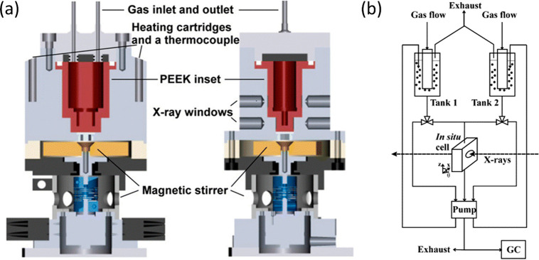 Figure 51