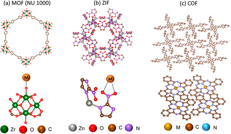 Figure 37