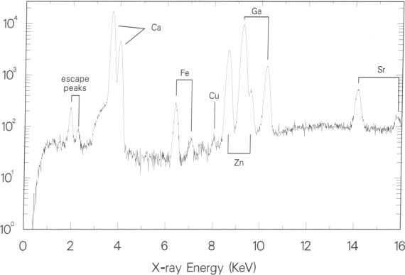 graphic file with name pnas01036-0137-a.jpg