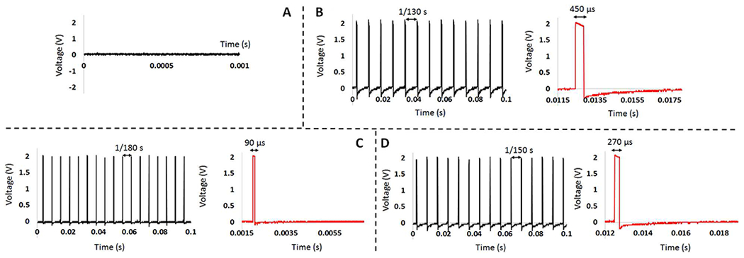 Fig. 10.