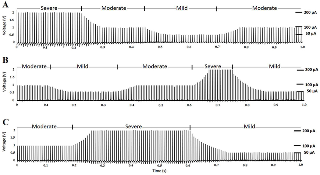 Fig. 11.