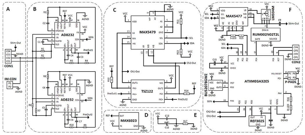 Fig. 2.