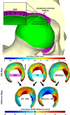 Figure 4.