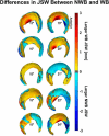 Figure 6.