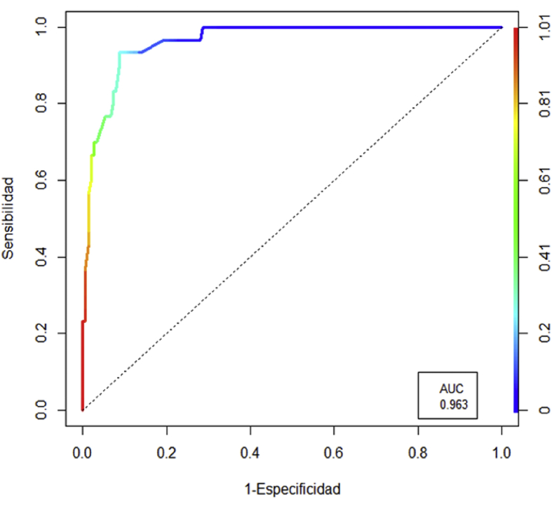 Fig. 1