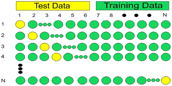 Fig 12