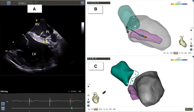 Figure 3.