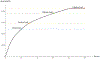 FIG. 25: