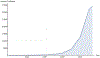 FIG. 21: