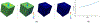 FIG. 8: