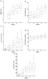 FIG. 1