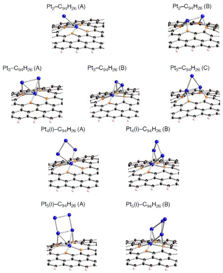 Figure 9