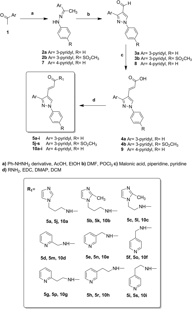 Scheme 1