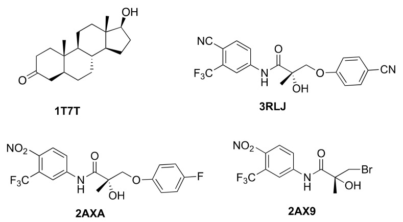 Figure 7