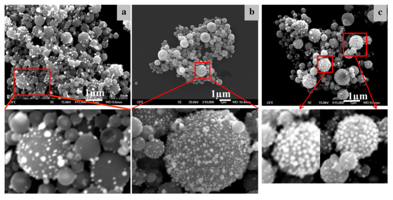 Figure 14