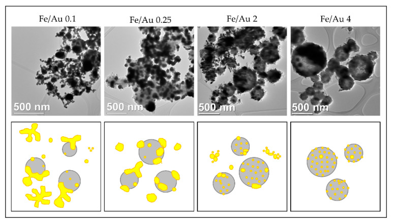 Figure 17