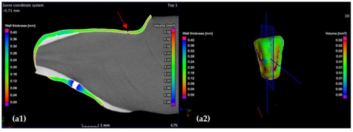 Figure 12