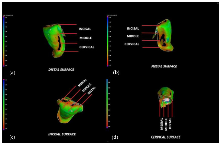 Figure 5