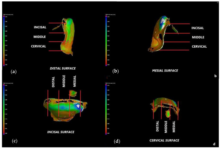 Figure 6