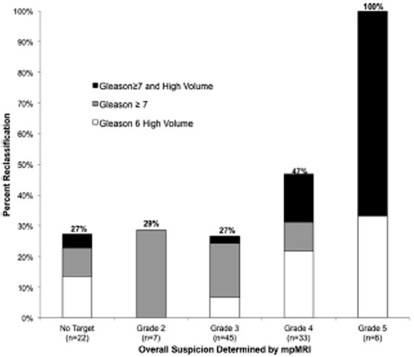 graphic file with name nihms611092f1.jpg