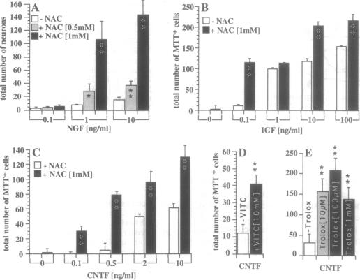 graphic file with name pnas01138-0128-a.jpg