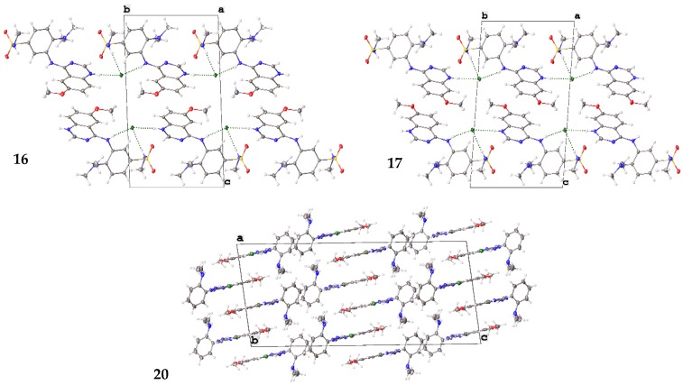 Figure 7