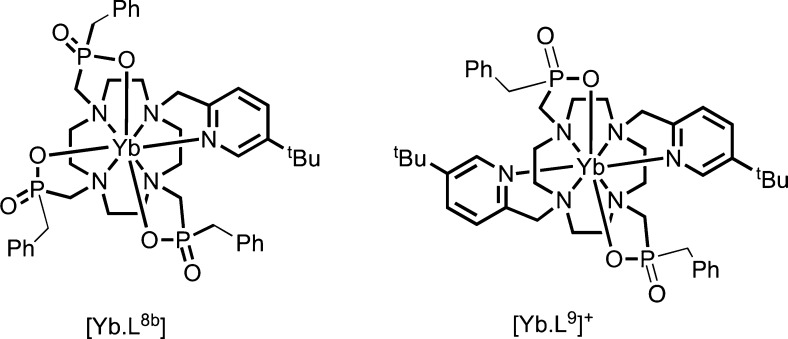 Chart 3