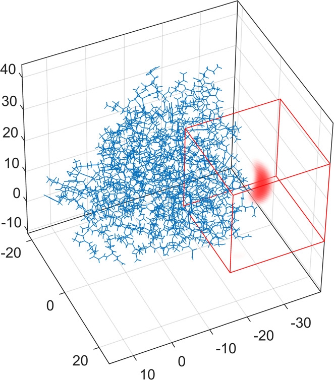 Figure 9