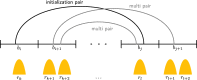 Fig. 12