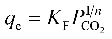 graphic file with name d2ra03575h-t2.jpg