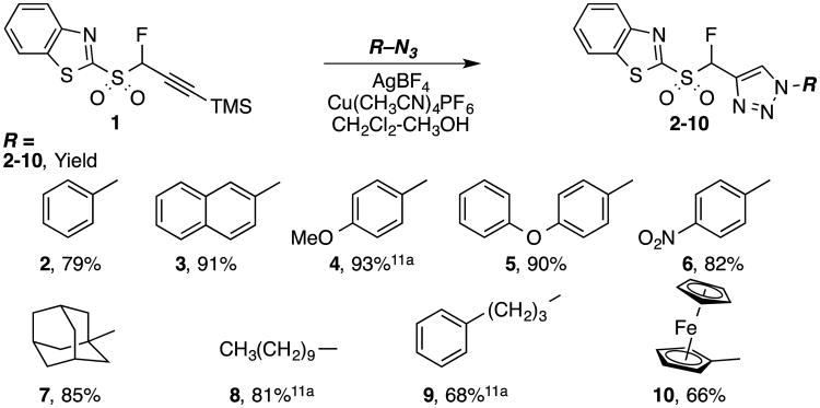 Scheme 1