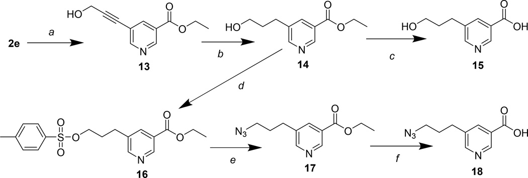 Scheme 4