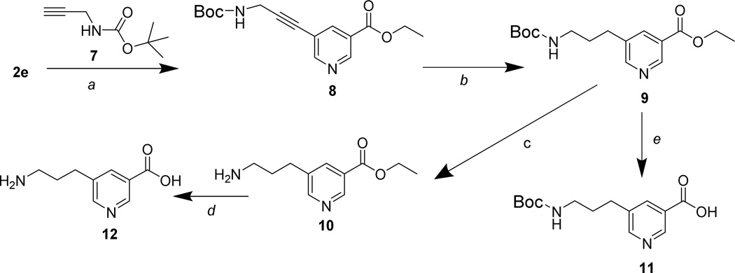 Scheme 3